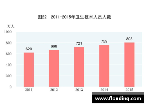 K1体育深入解读2018年国民经济与社会发展统计公报